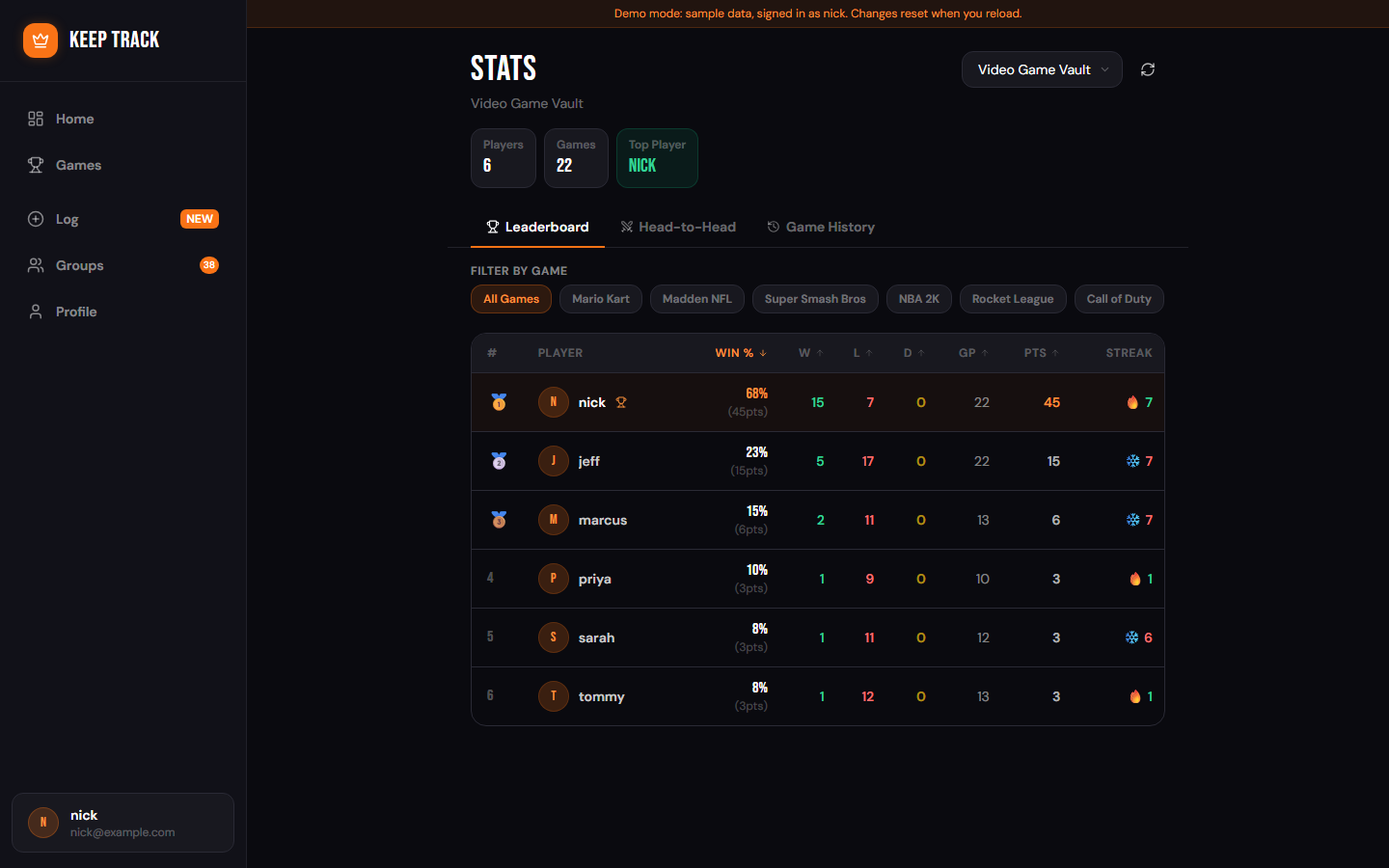 KeepTrack stats page with a group leaderboard showing each player's win rate, record and streak