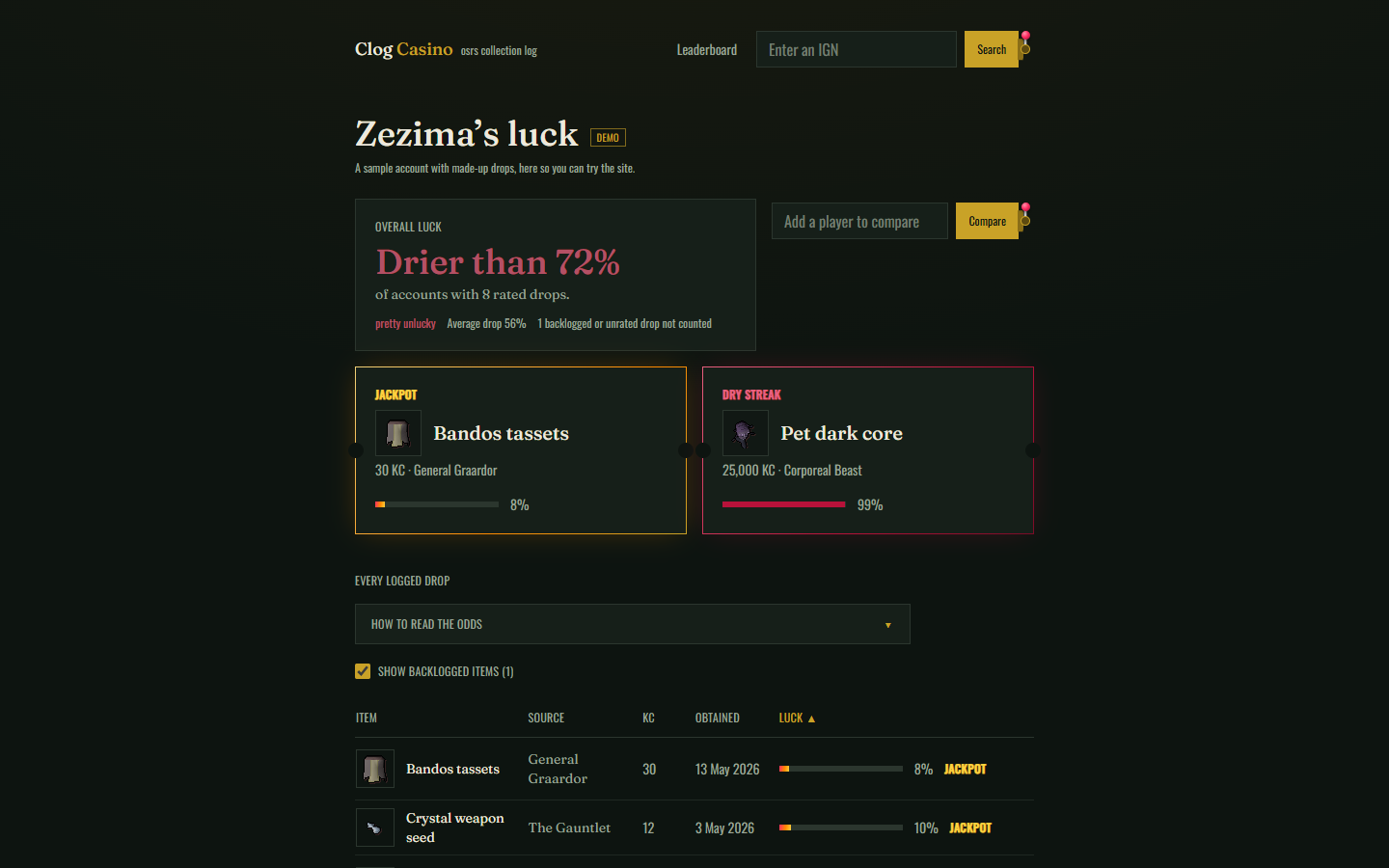 Clog Casino profile page showing a demo player's overall luck percentile, their jackpot and dry-streak drops, and a table of logged drops with item icons and a luck verdict for each